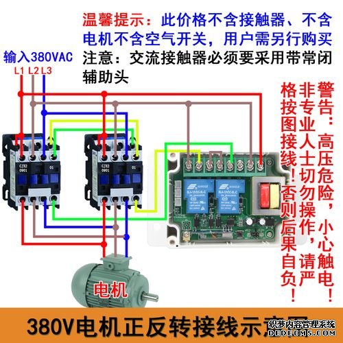 電機正轉