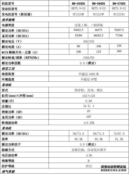 發電機參數