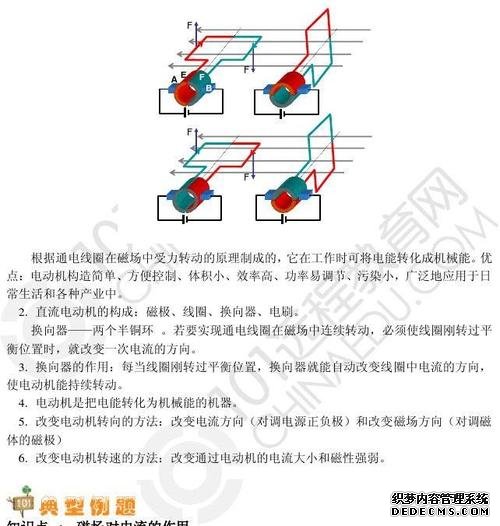 電機電流