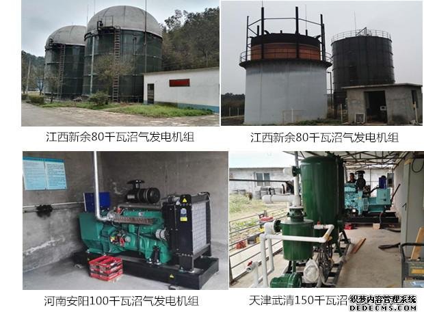 沼氣發電機