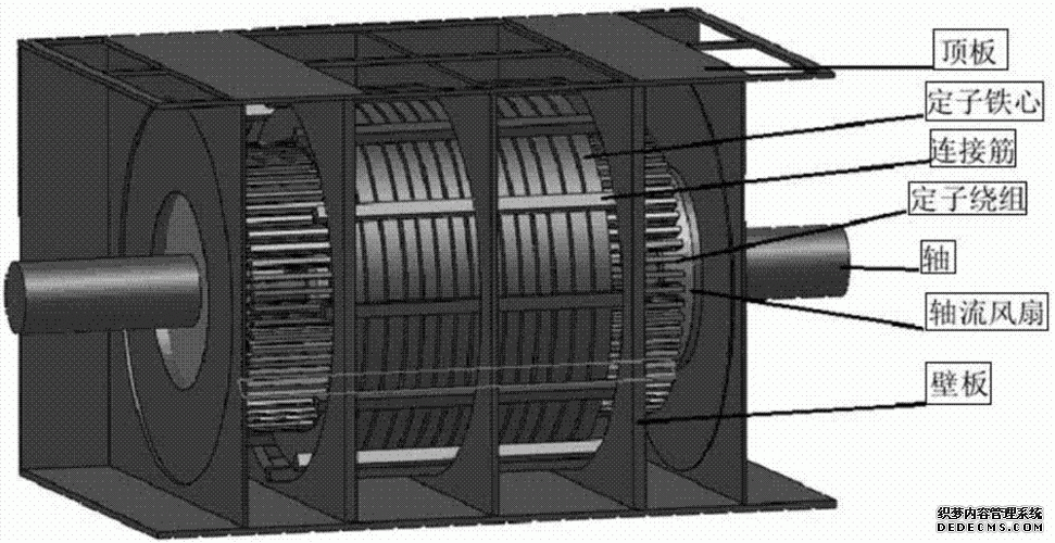 電機作用
