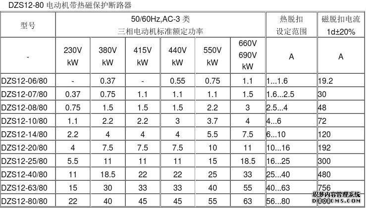 電機選型