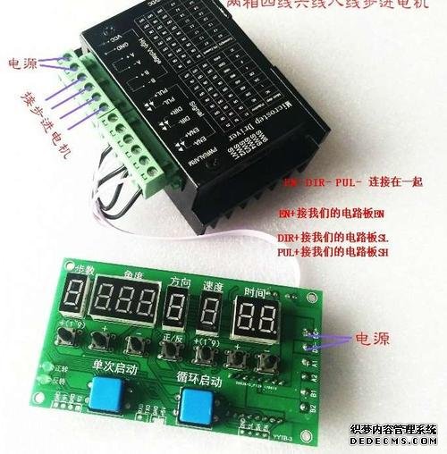 電機驅動器